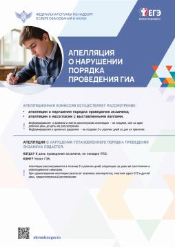 Апелляция о нарушении  Порядка проведения ГИА